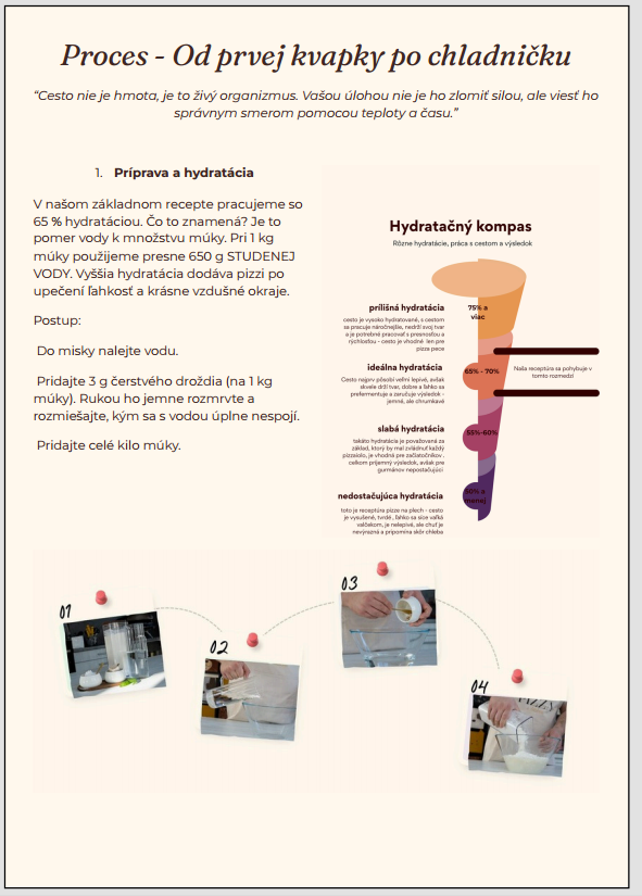 Digitálny sprievodca – Neapolská pizza: Umenie fermentácie a techniky